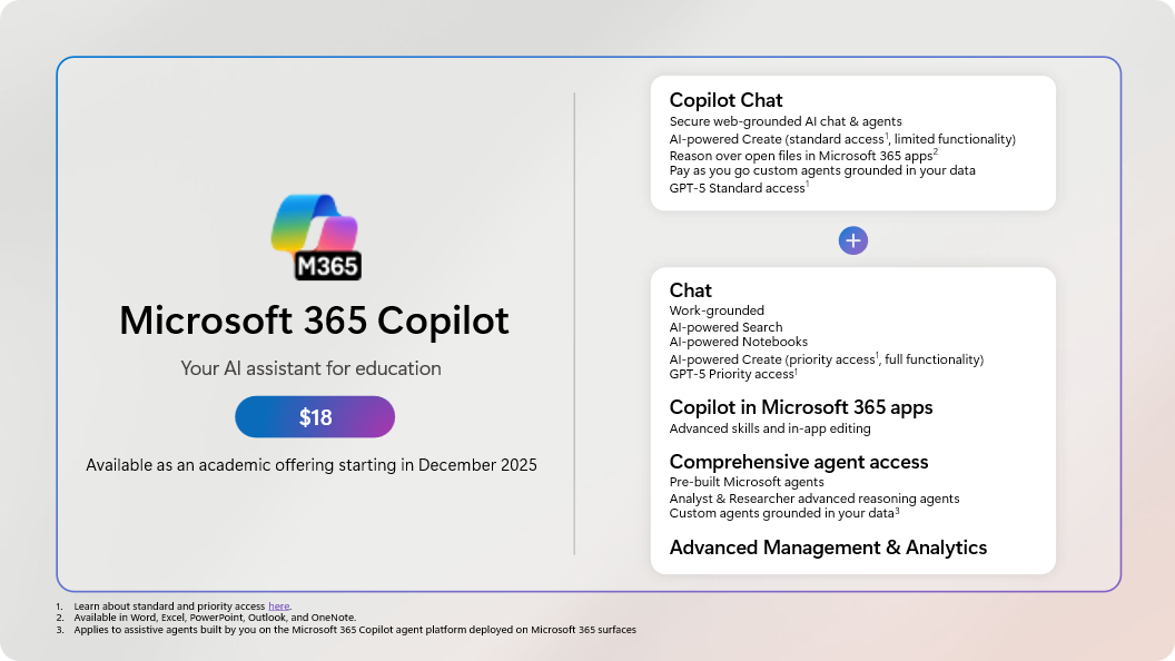 Academic-offering-M365-Copilot