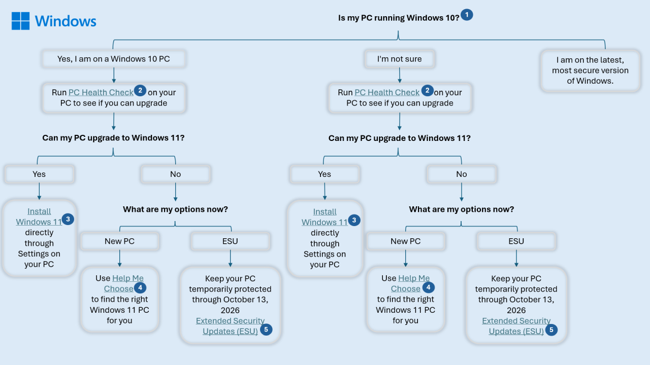29b8a693-19fa-4f39-b70d-f6361c96abb1