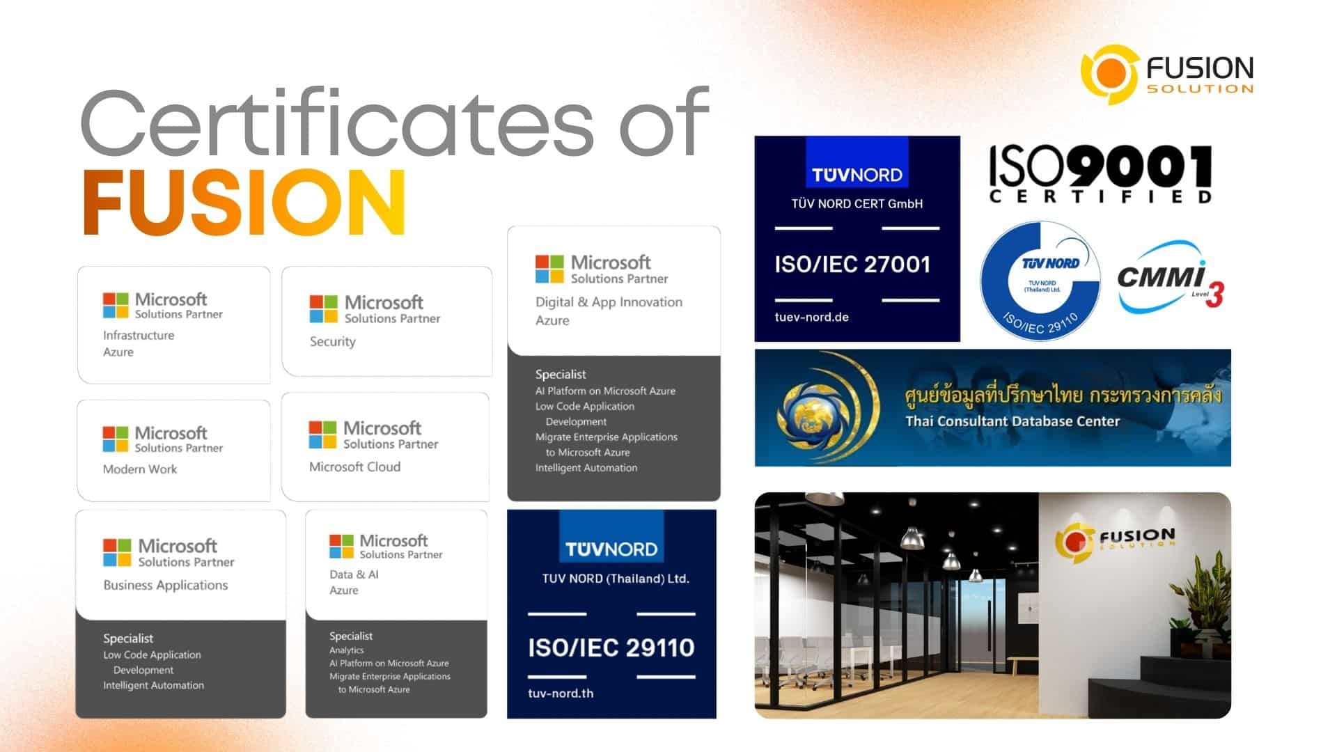 FUSION_CompanyProfile (3)