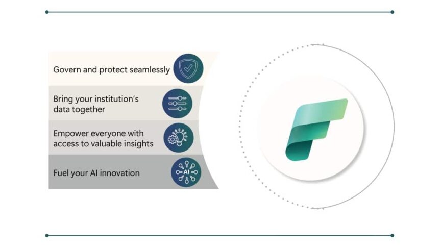 ข้อดีของการทำ Fabric ข้อดีของการทำ Fabric