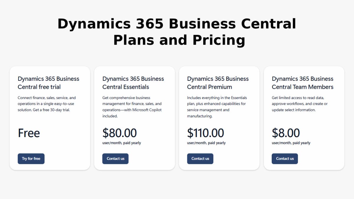 Dynamics 365 Business Central plans and pricing