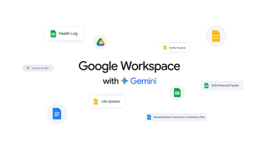 Gemini in Google Workspace Gemini in Google Workspace