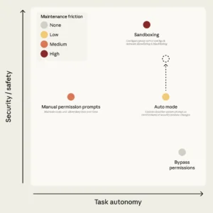 d6b34bdb92808fd5739e4d14340a1752d5607dda-1920x1920