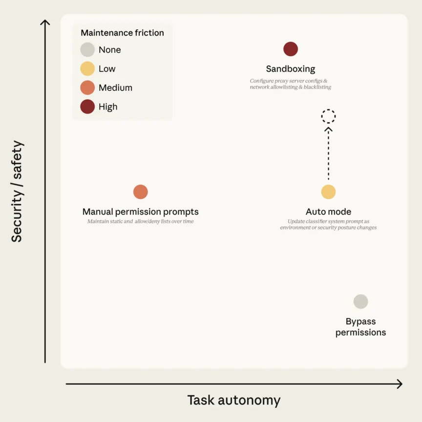 d6b34bdb92808fd5739e4d14340a1752d5607dda-1920x1920