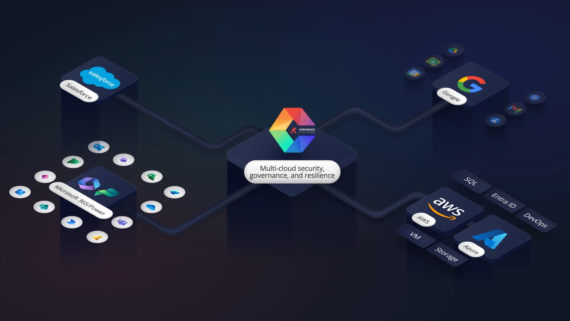 Governance and Resilience