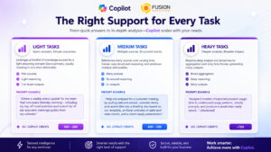 Copilot Cowork Tasks Types