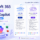 Microsoft 365 Business with Copilot