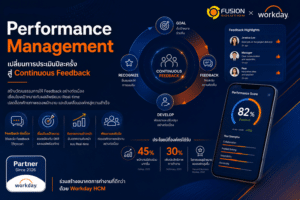 Performance Management