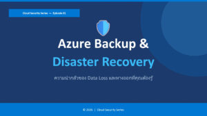 Azure Backup & Recovery