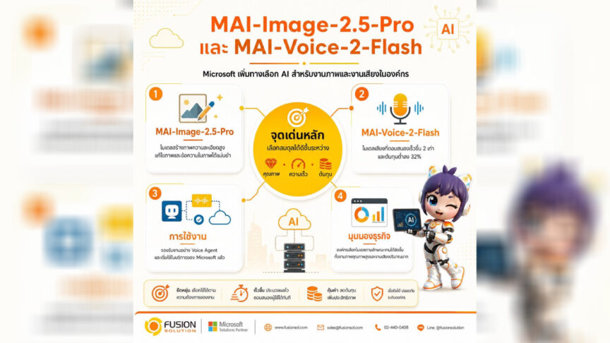 MAI-Image-2.5-Pro and MAI-Voice-2-Flash