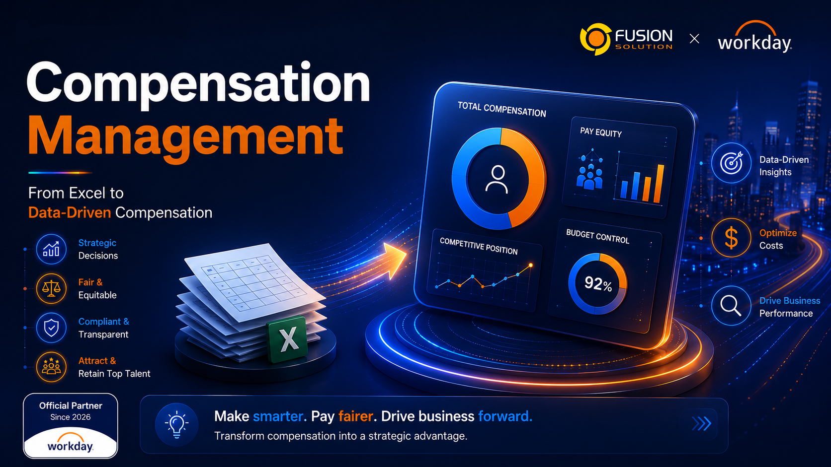 Compensation Management
