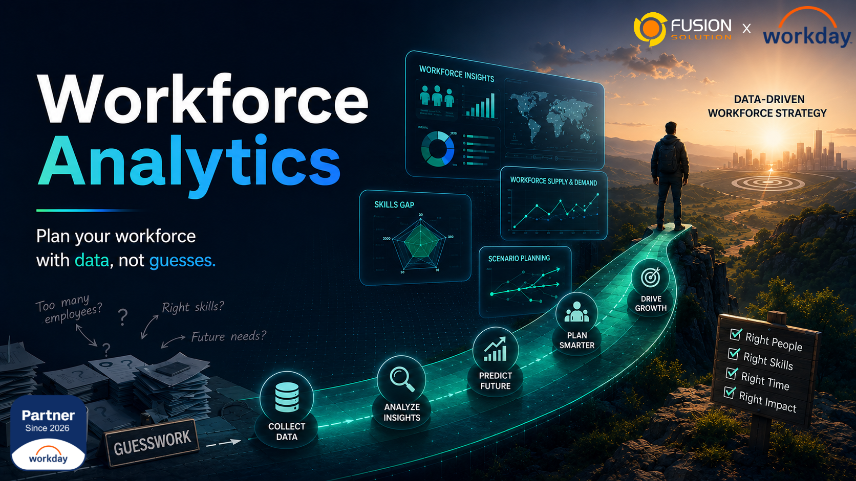 Workforce Analytics ver.TH