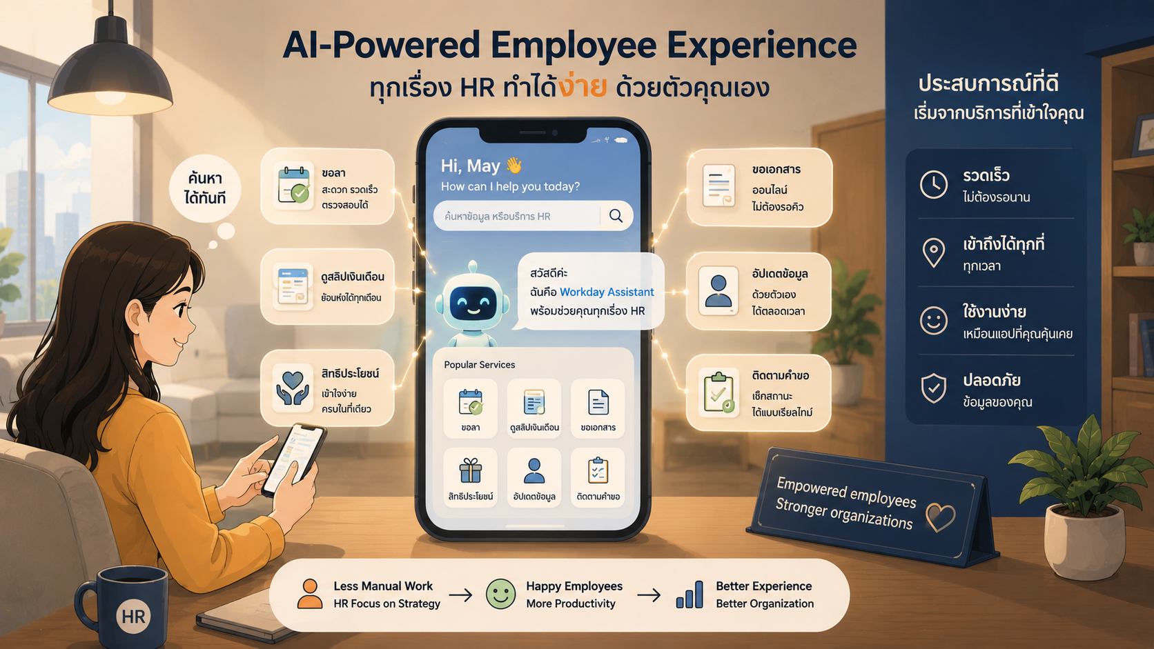 ai-powered-hr-self-service